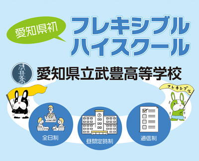 クリックでリンク!